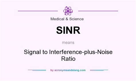 SINR - Signal to Interference-plus-Noise Ratio in Medical & Science by ...