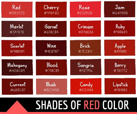 38 Shades of Red Color with Names and HTML, Hex, RGB Codes | Shades of ...
