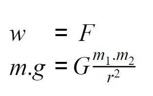 Materi Fisika SMA: Hukum Gravitasi Newton - Zenius Blog