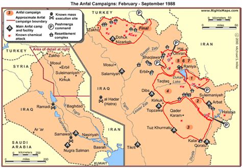 Kurdish Genocide: Anfal Campaign