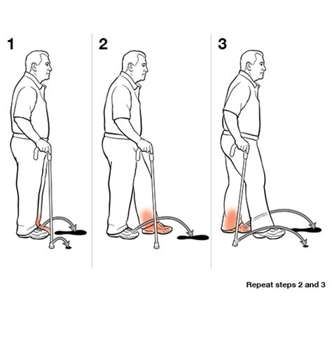 Step-by-Step: Using a Cane | Saint Luke's Health System