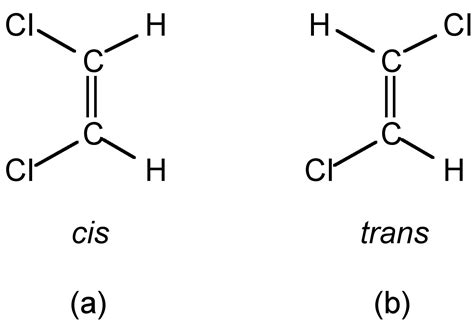 Difference Between Geometric Isomers And Structural Isomers Compare ...
