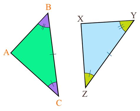 Congruence Similarity Symbol Triangle Mathematics Png - vrogue.co