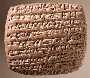 Mesopotamia Cuneiform Writing