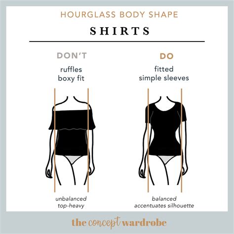 Hourglass Body Shape: A Comprehensive Guide | the concept wardrobe