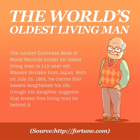 The World’s Oldest Living Man #OldestLivingMan #Book | Home health care, Home health, Guinness book
