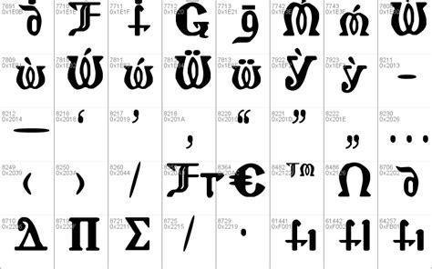 Coptic Eyes Coptic Windows font - free for Personal