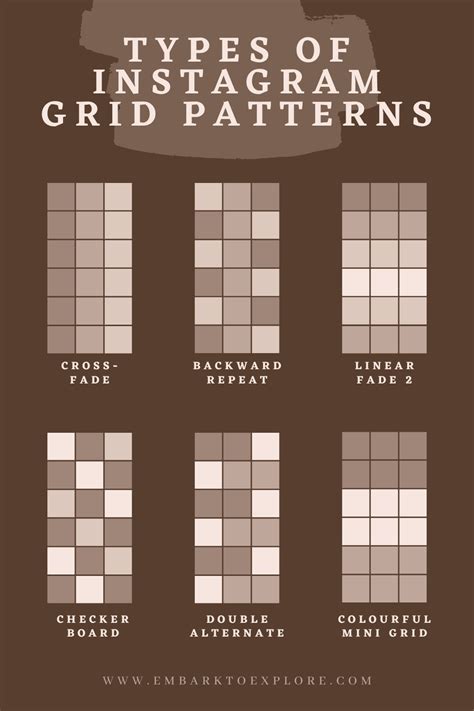 TYPES OF INSTAGRAM GRID PATTERNS | Instagram feed planner, Instagram feed layout, Instagram feed ...