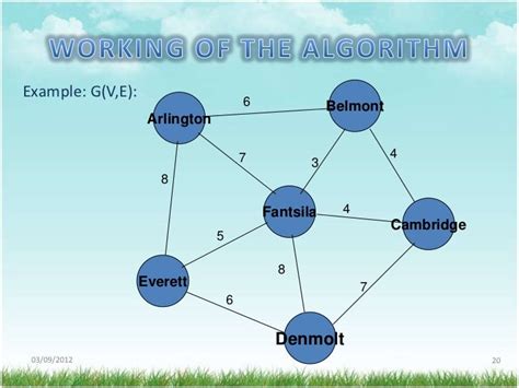 Interesting applications of graph theory