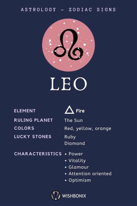 Sun Signs in Astrology and Their Meaning Zodiac Leo Art, Leo Zodiac Quotes, Leo Zodiac Facts ...