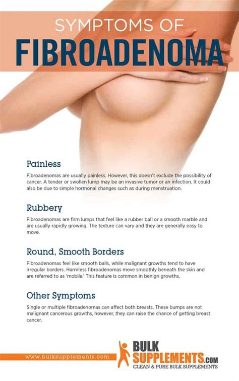 Fibroadenomas: Characteristics, Causes & Treatment