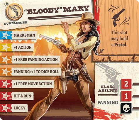 Bloody Mary - Zombicide.com