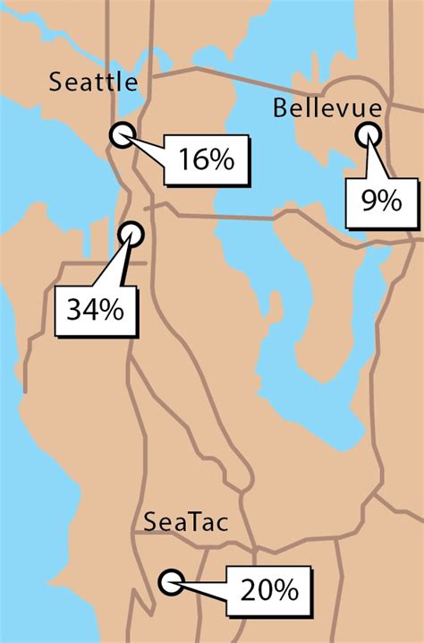 Seattle DJC.com local business news and data - Construction - Are ...