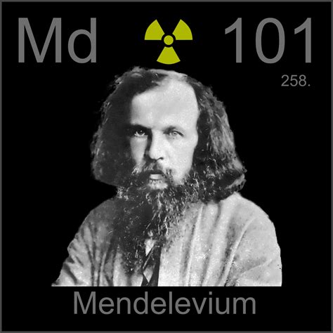 Sample of the element Mendelevium in the Periodic Table