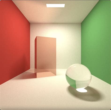 A classic Cornell box scene: Ray tracing rendered in Python and ...