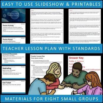 Brave New World Themes Textual Analysis Activity by English Bulldog