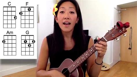 Ho Hey - The Lumineers // Beginner Ukulele Tutorial | Ukulele tutorial