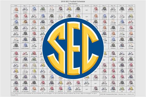 2018 Fbs Schedule Spreadsheet Printable Spreadshee 2018 fbs schedule ...