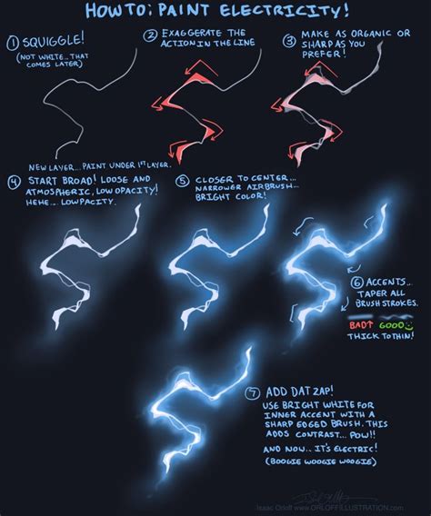 Digital painting tutorials, Digital art tutorial, Digital art beginner