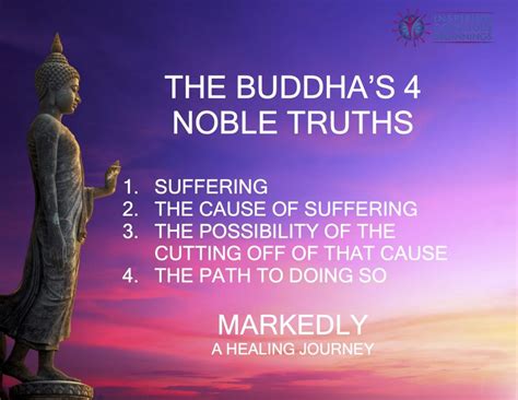 The 4 Noble Truths | Inspiring Conscious Beginnings