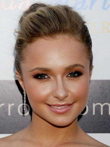 Female Celebrities With Round Faces