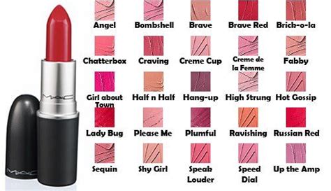 MAC lipstick colours | Mac lipstick colors, Lipstick, Lipstick colors