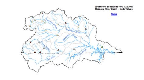 Virginia WSC USGS Duration plots Roanoke River: Daily