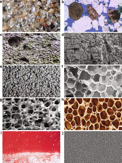 1 Various porous materials. (a) Sand. (b) Sandstone. (c) Volcanic rock.... | Download Scientific ...