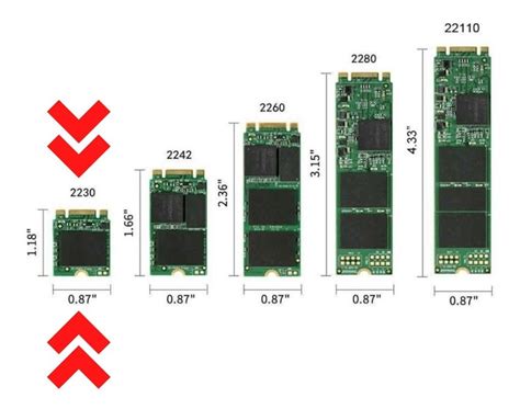 M.2 1tb Mkey 2230 Ssd M2 Nvme 1 Tera | Envío gratis