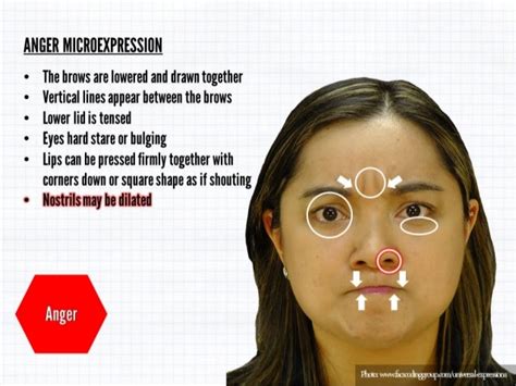 Micro Expressions