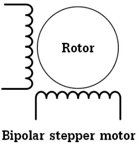 Arduino Bipolar Stepper Motor Control - Simple Projects