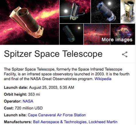 Spitzer Space Telescope timeline | Timetoast timelines