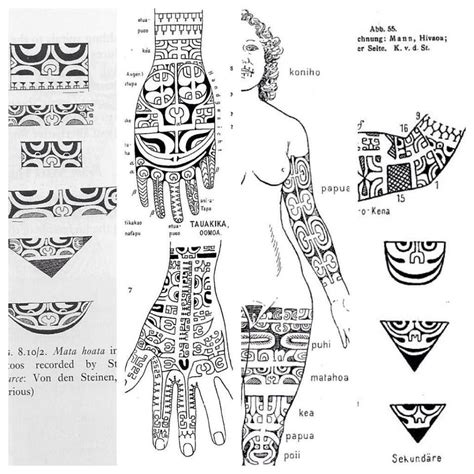 Pin on French Polynesië tattoos