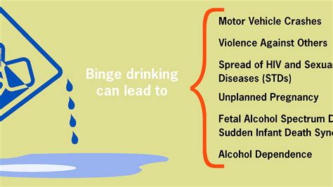 Effects Of Teenage Drinking - Effect Choices