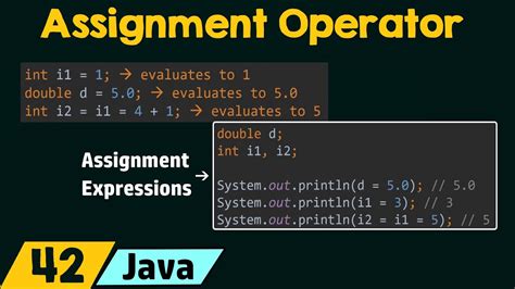 The Assignment Operator in Java - YouTube