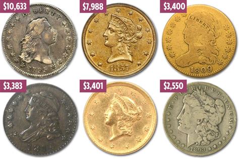 The most valuable US coins worth up to $10,633 - do you have one in ...