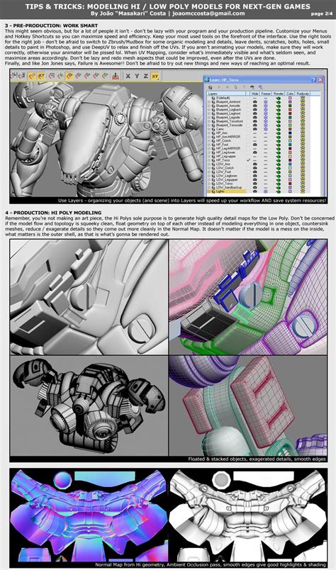 3DTutorials/Modeling High-Low Poly Models for Next Gen Games - polycount