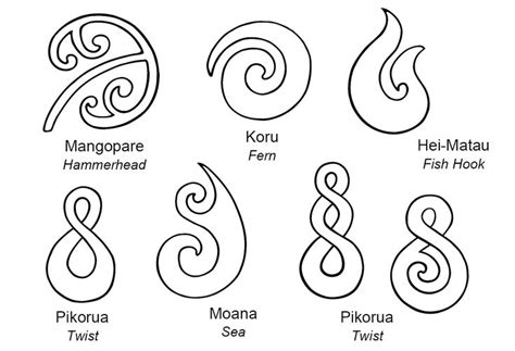 Pikorua (Single Twist) png - Google Search | Maori tattoo designs, Maori symbols, Maori patterns