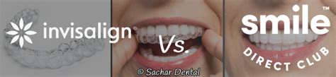 Dentist NYC | Invisalign Vs Smile Direct Club | Sachar Dental NYC