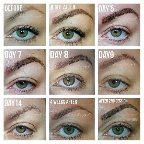 Microblading After Care - HAVY TRAN