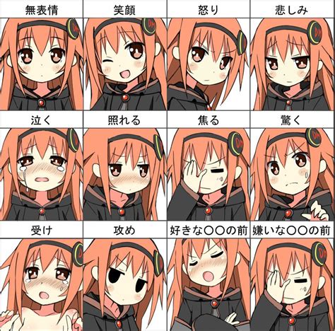 Unidentified/#1033997 - Zerochan | Anime faces expressions, Face ...