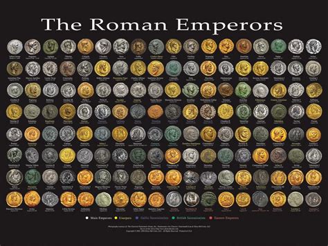 Ancient Roman coin poster | Coin Talk