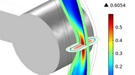 Simulation & Analysis | Veryst Engineering