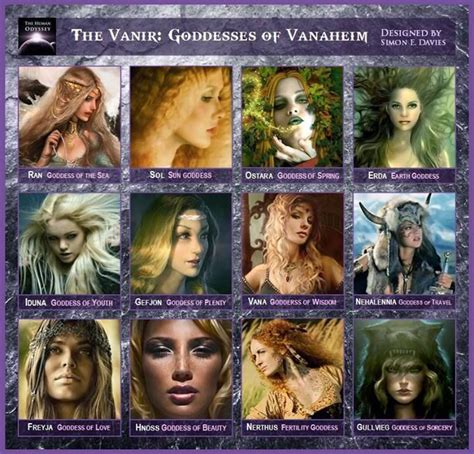 The Vanir | Norse goddess, Ancient mythology, Norse myth