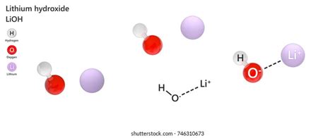 Lithium Atom Images, Stock Photos & Vectors | Shutterstock