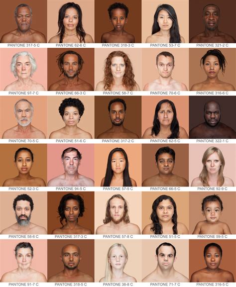 TYWKIWDBI ("Tai-Wiki-Widbee"): Pantone chart of human skin colors