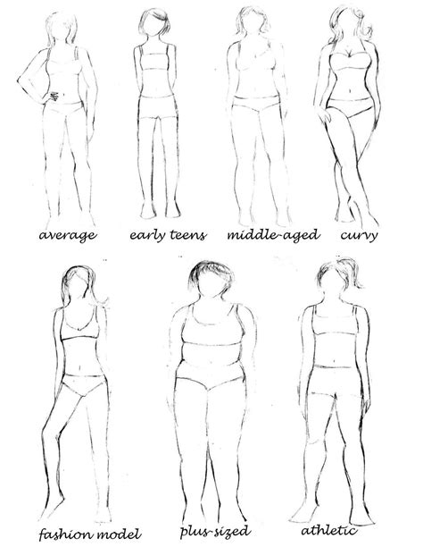 Female body types practice by csicsus on DeviantArt