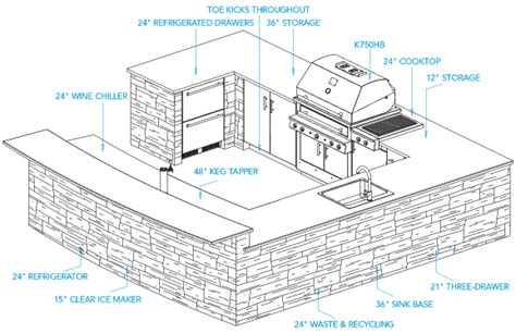 Design Center | Kalamazoo Outdoor Gourmet | Outdoor kitchen plans ...