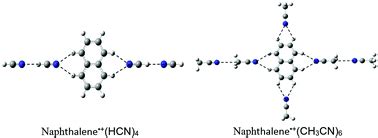Unconventional CHδ+⋯N hydrogen bonding interactions in the stepwise solvation of the naphthalene ...
