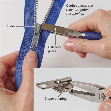 Tools and Replacement Parts to Fix Zippers | Zipper repair, Threads magazine, Zipper